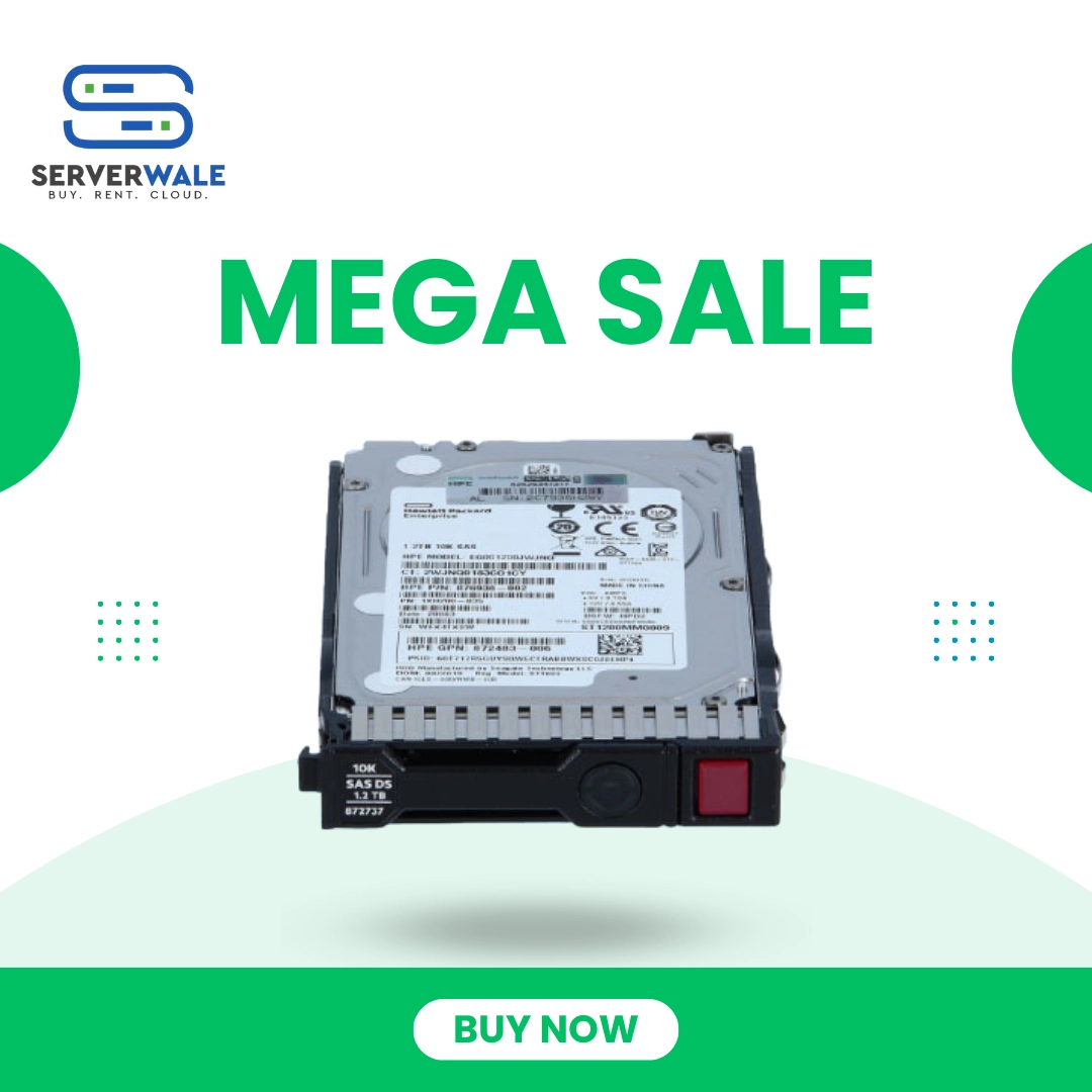 Dell 900GB SAS 15k RPM 12Gbps 2.5inch HS HDD